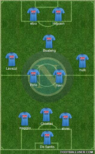 Napoli Formation 2012