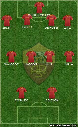 AS Roma Formation 2012