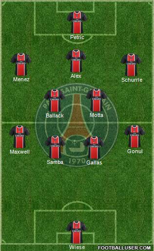 Paris Saint-Germain Formation 2012