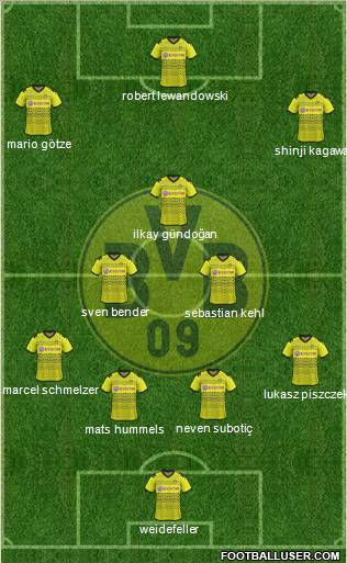 Borussia Dortmund Formation 2012