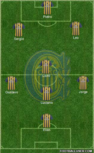 Rosario Central Formation 2012