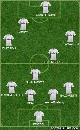 Tottenham Hotspur Formation 2012