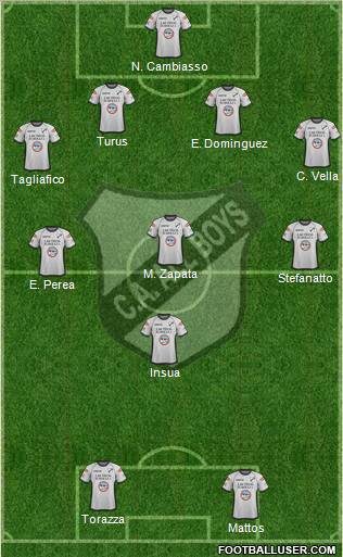 All Boys Formation 2012