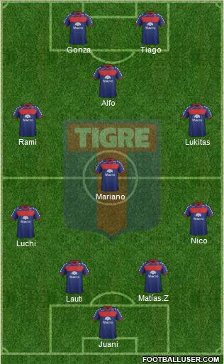 Tigre Formation 2012