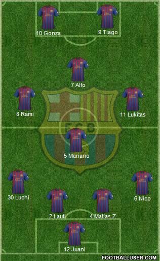 F.C. Barcelona Formation 2012