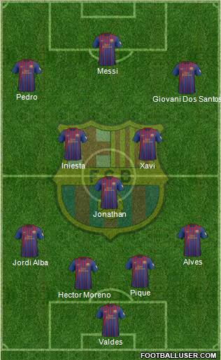 F.C. Barcelona Formation 2012