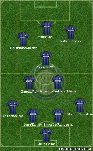 F.C. Internazionale Formation 2012