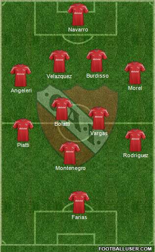 Independiente Formation 2012