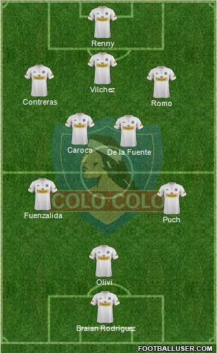 CSD Colo Colo Formation 2012