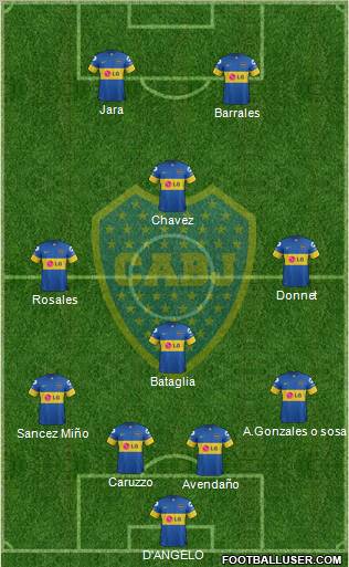 Boca Juniors Formation 2012