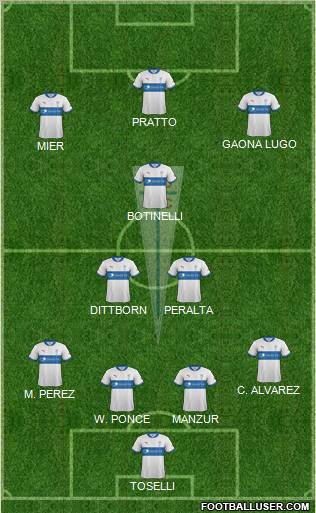 CD Universidad Católica Formation 2012