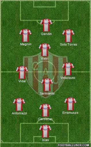 Unión de Santa Fe Formation 2012