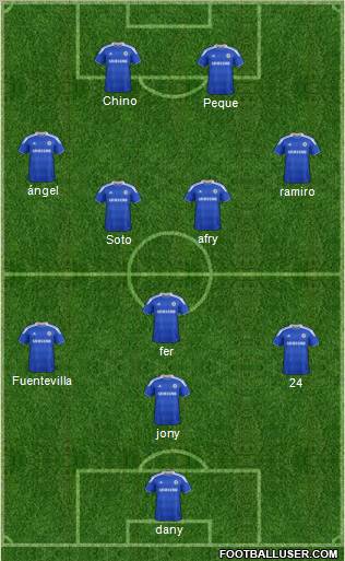 Chelsea Formation 2012
