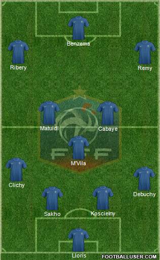 France Formation 2012
