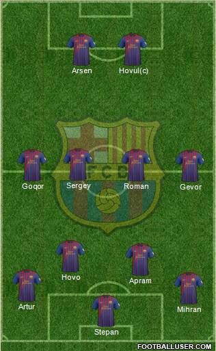F.C. Barcelona Formation 2012