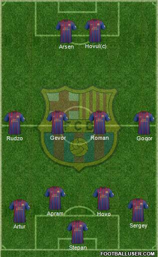 F.C. Barcelona Formation 2012