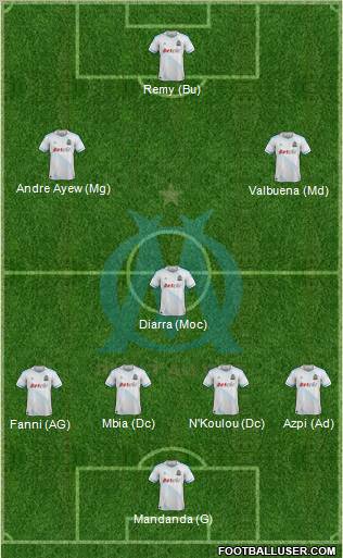 Olympique de Marseille Formation 2012