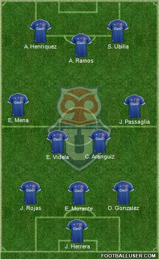 CF Universidad de Chile Formation 2012