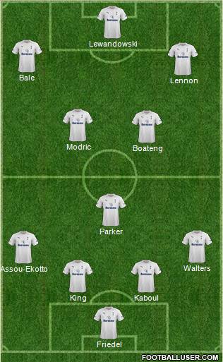 Tottenham Hotspur Formation 2012
