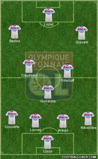 Olympique Lyonnais Formation 2012