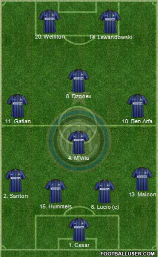 F.C. Internazionale Formation 2012