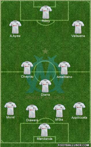 Olympique de Marseille Formation 2012