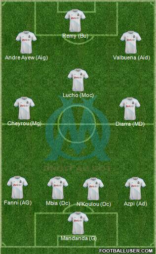 Olympique de Marseille Formation 2012