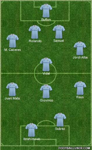 Manchester City Formation 2012