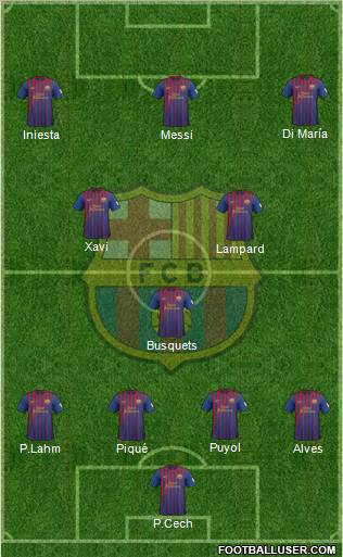 F.C. Barcelona Formation 2012