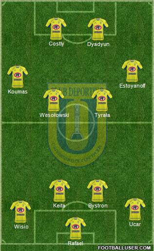 CCD Universidad de Concepción football formation