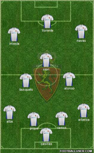 R. Zaragoza S.A.D. Formation 2012