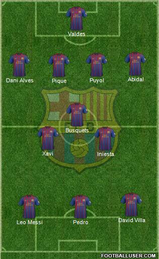 F.C. Barcelona Formation 2012