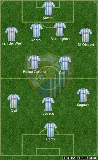 Málaga C.F., S.A.D. Formation 2012