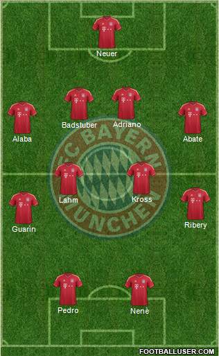 FC Bayern München Formation 2012