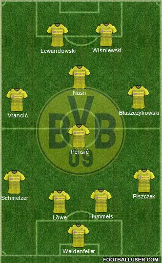 Borussia Dortmund Formation 2012