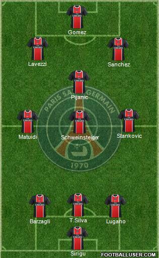 Paris Saint-Germain Formation 2012