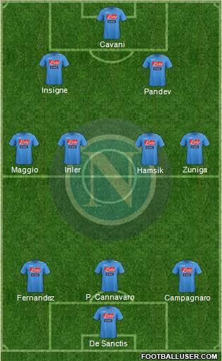 Napoli Formation 2012