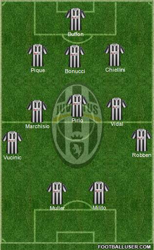Juventus Formation 2012