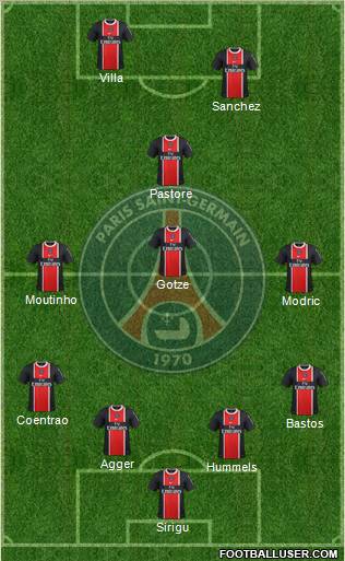 Paris Saint-Germain Formation 2012