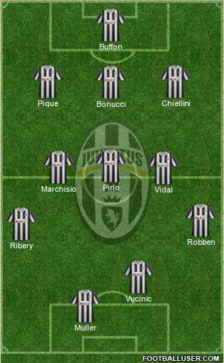 Juventus Formation 2012