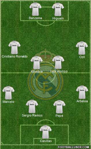 Real Madrid C.F. Formation 2012