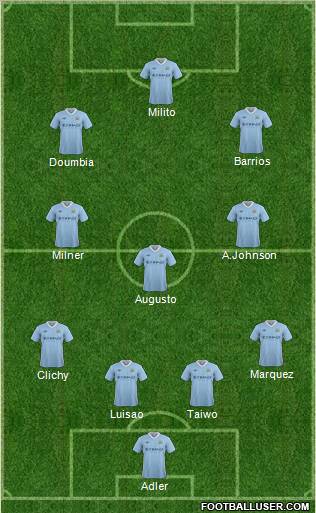 Manchester City Formation 2012