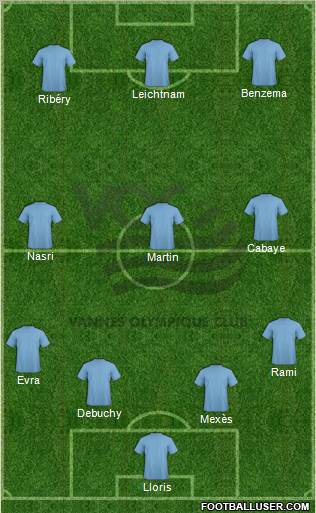 Vannes Olympique Club Formation 2012