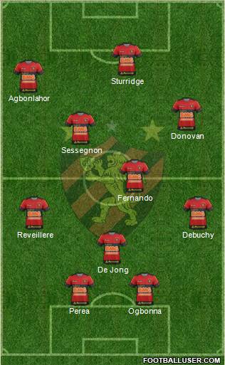 Sport C Recife football formation