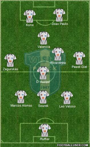 Wisla Plock Formation 2012