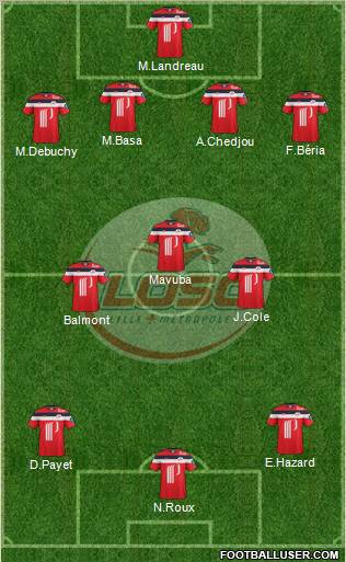 LOSC Lille Métropole Formation 2012