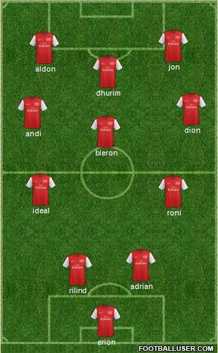 Arsenal Formation 2012
