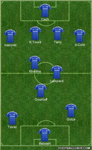 Chelsea Formation 2012
