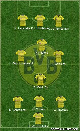 Borussia Dortmund Formation 2012