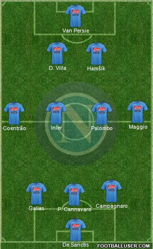 Napoli Formation 2012